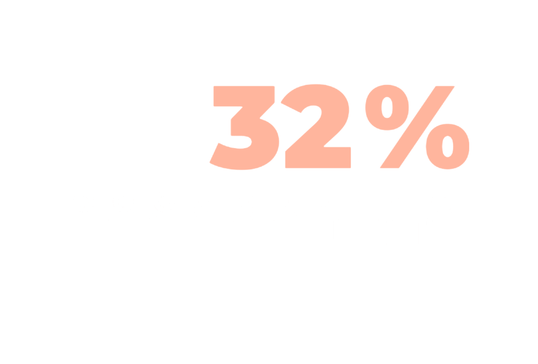 did-you-know-innovation-workforce_kr.png