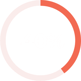 graph-40