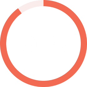 graph-90