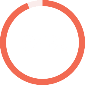 graph-94