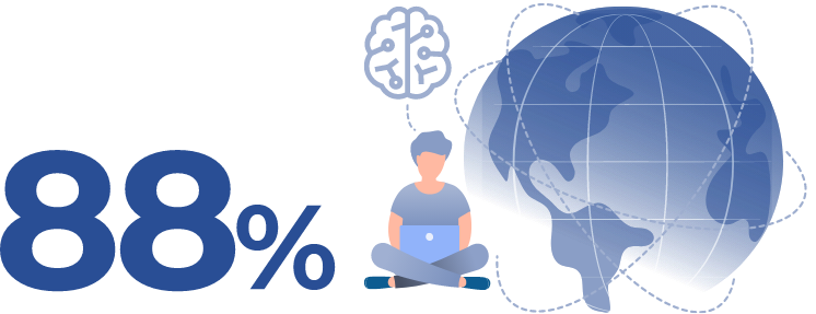 88%